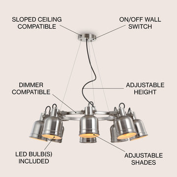 Liam 20" Metal LED Chandelier - JONATHAN Y